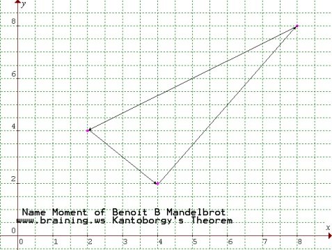 Matematicas